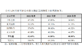 安康讨债公司